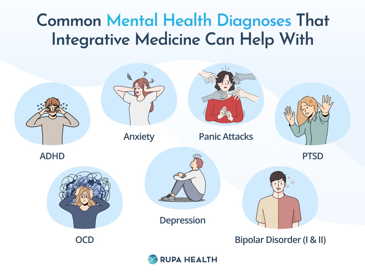 An Integrative Approach to Mental Health